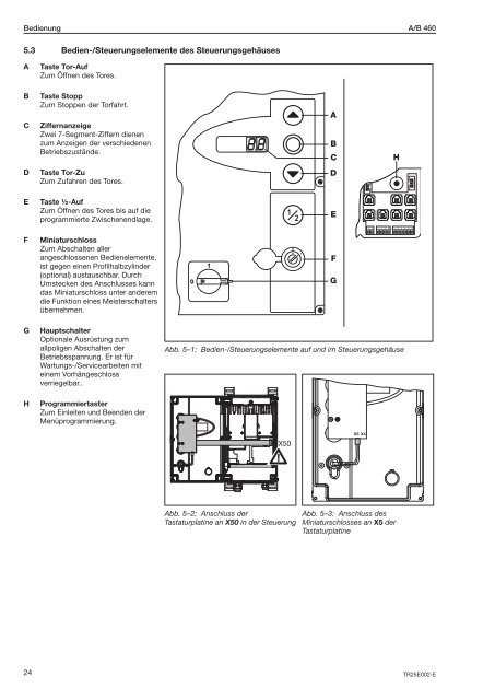 Steuerung Industrie-Sectionaltor A B460 - HÃ¶rmann KG