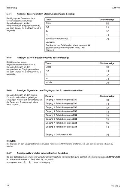 Steuerung Industrie-Sectionaltor A B460 - HÃ¶rmann KG