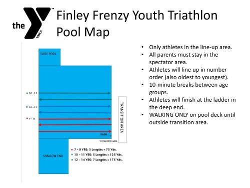 Finley Frenzy Site Course Maps Ymca