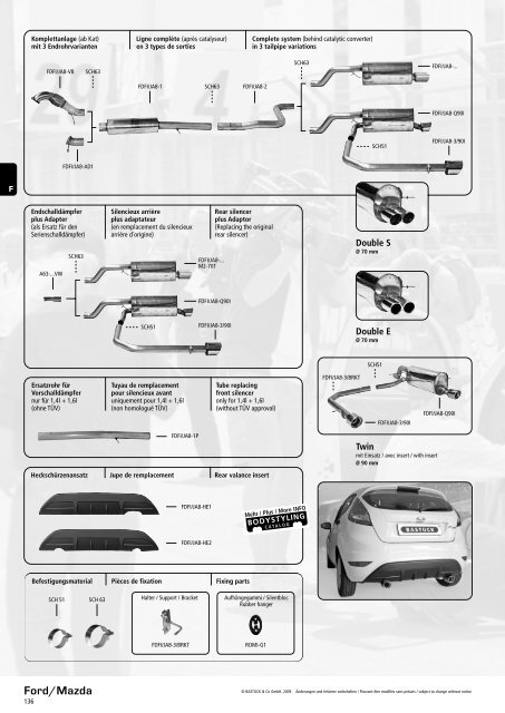 Technisches Datenblatt - KERSCHER TUNING