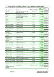 Liste farmaci riforma generici - per nome commerciale