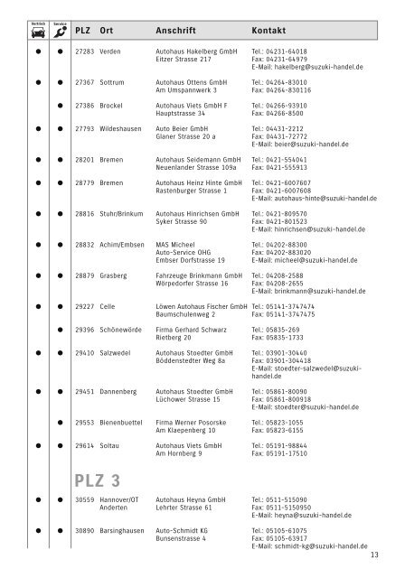 Suzuki Händlerverzeichnis