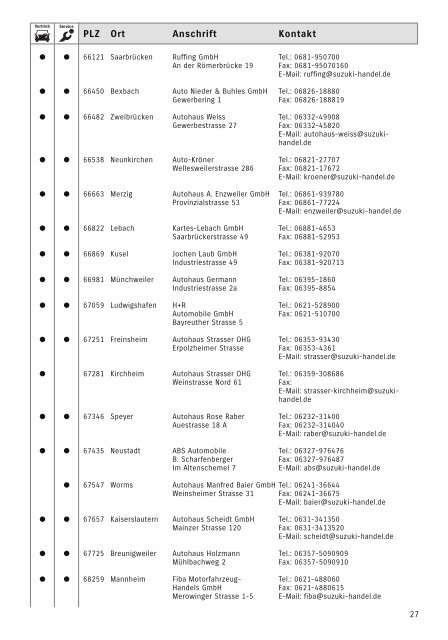 Suzuki Händlerverzeichnis