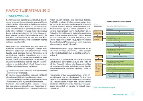 Kaavoituskatsaus 2013 - Hyvinkaan kaupunki