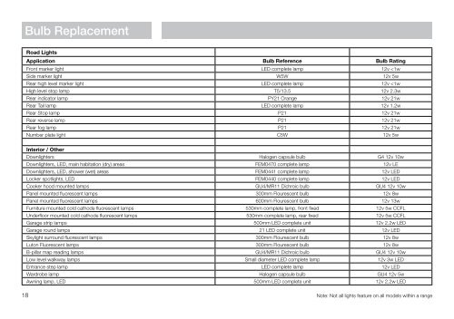 Swift Motorhome Wiring Diagram - Wiring Diagram Schemas