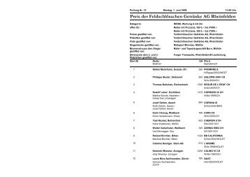 Startliste Pr 1