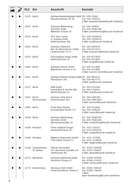 Suzuki Händlerverzeichnis Juli 2008