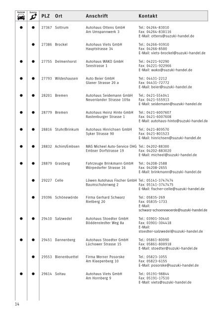 Suzuki Händlerverzeichnis Juli 2008