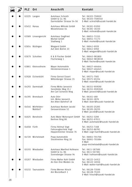 Suzuki Händlerverzeichnis Juli 2008