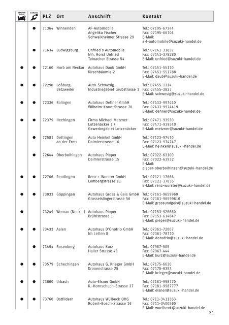 Suzuki Händlerverzeichnis Juli 2008