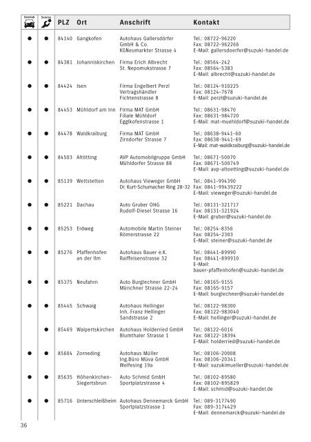 Suzuki Händlerverzeichnis Juli 2008