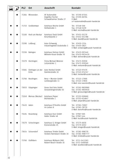 Suzuki Händlerverzeichnis