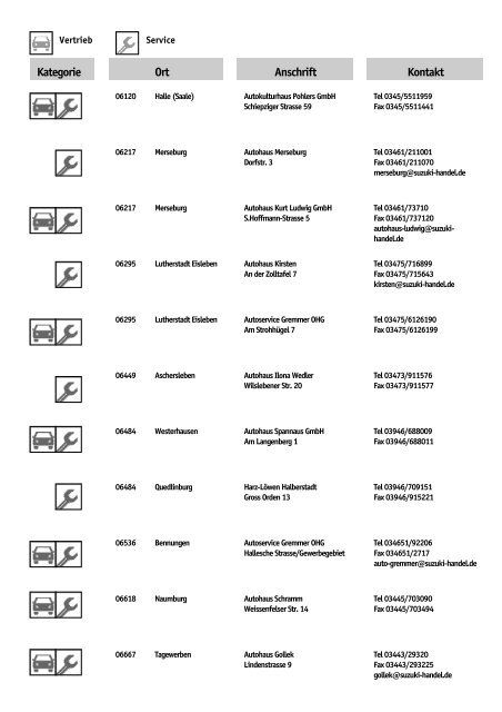 Kategorie Ort Anschrift Kontakt - Suzuki