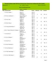 Bundesmeisterschaft 2010 der Historischen ... - LBZ-Niederrhein