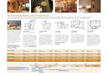 Die Rosenhof Zimmer- und Preisübersicht