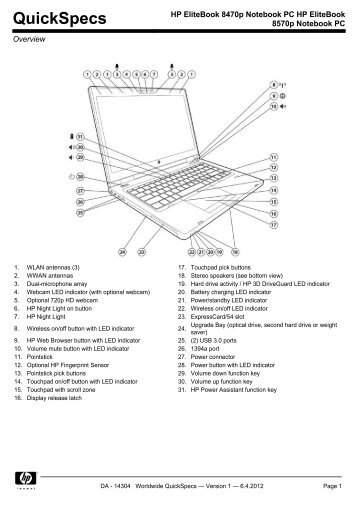 HP LAPTOP PROBOOK 4420S TREIBER