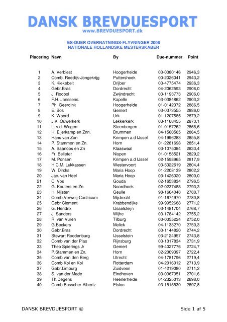 DANSK BREVDUESPORT Â© Side 1 af 5