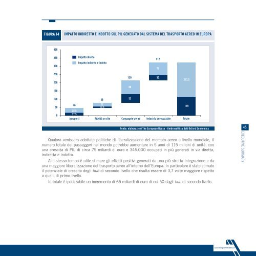 Scarica il documento PDF - ONT Osservatorio nazionale del Turismo