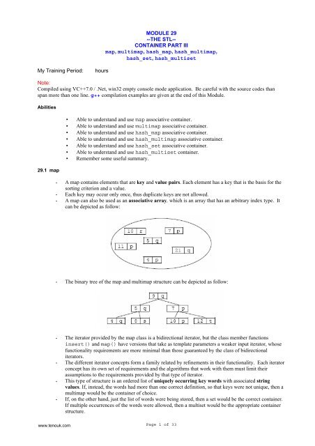 C Stl Container Map Multimap Hash Map Tenouk C C