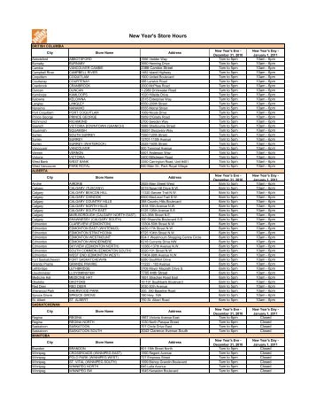 Easter Store Hours - Home Depot