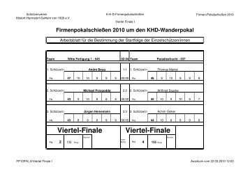 Viertel-Finale Viertel-Finale - Schützenverein Köstorf-Harmstorf ...