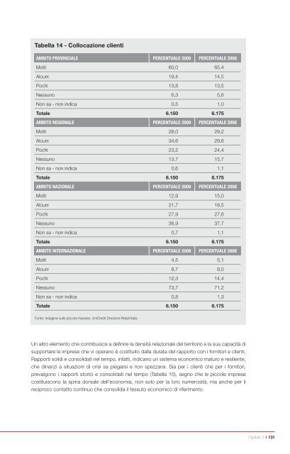 Rapporto Unicredit sulle piccole imprese le piccole imprese e il