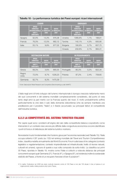 Rapporto Unicredit sulle piccole imprese le piccole imprese e il