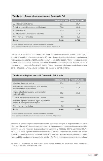 Rapporto Unicredit sulle piccole imprese le piccole imprese e il