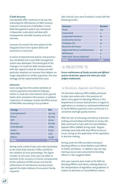 department of social and family affairs annual report 2006 - Welfare.ie