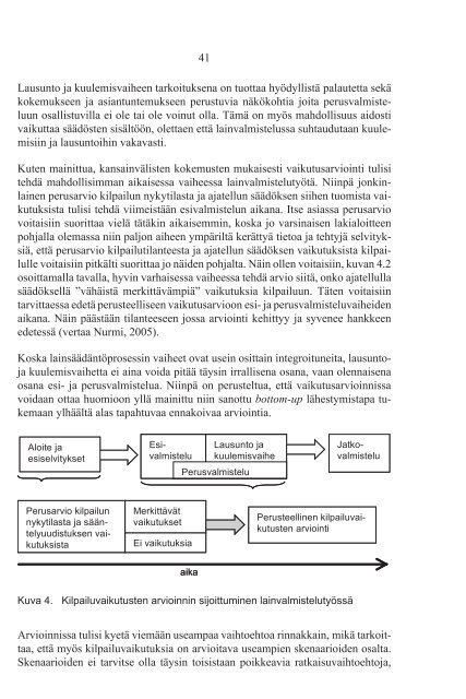 LainsÃ¤Ã¤dÃ¤nnÃ¶n kilpailuvaikutusten arviointi