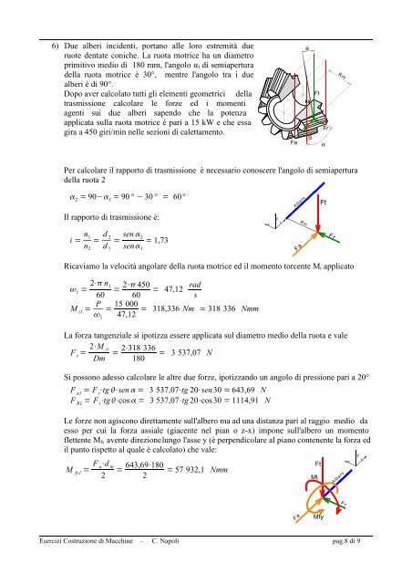 Esercizi Svolti Analisi Carichi - Carmnap.it