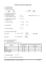 Formulario Parametri Taglio: Tornio - Carmnap.it