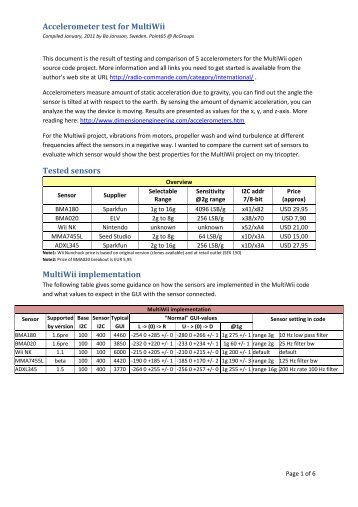 Accelerometer test for MultiWii.pdf - BaroneRosso.it