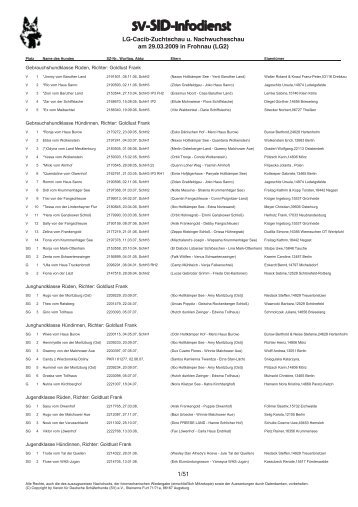 die Ergebnisse downloaden - SV Berlin Brandenburg