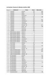 Limitzahlen Hessische Meisterschaften 2008 - Schützenverein Rai ...