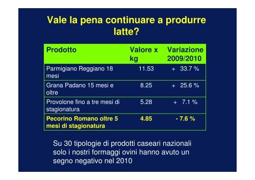 Alimentazione ovina: valorizzare il prodotto salva il ... - ARA Sardegna