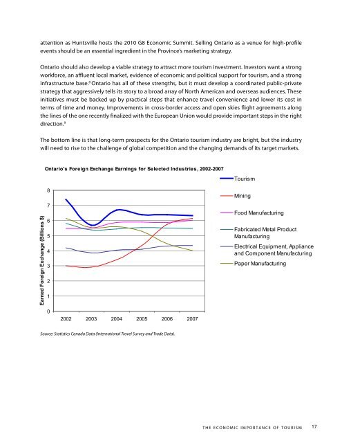 Discovering Ontario report - Ministry of Tourism