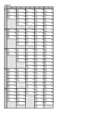 Stundenplan MSS 12 - WHG Neuwied