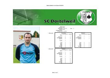 Gabriel Alptekin in der Saison 2012/2013 Seite 1 von 3 - SC Dortelweil