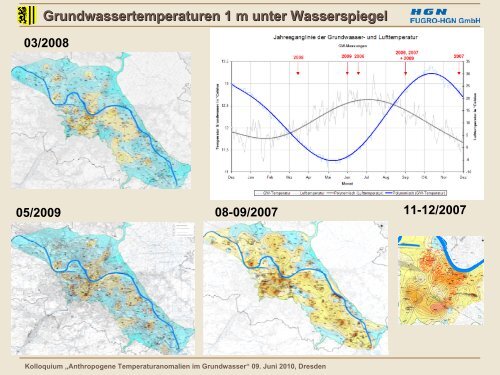 Anthropogene Temperaturanomalien im Grundwasser - GWZ Dresden