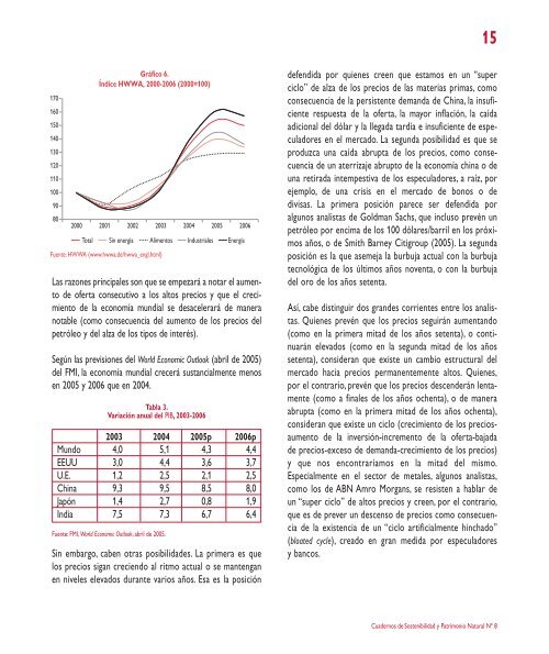 El Protagonismo de las Materias Primas - Fundación Banco Santander