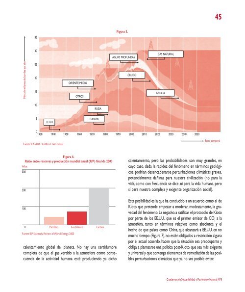 El Protagonismo de las Materias Primas - Fundación Banco Santander