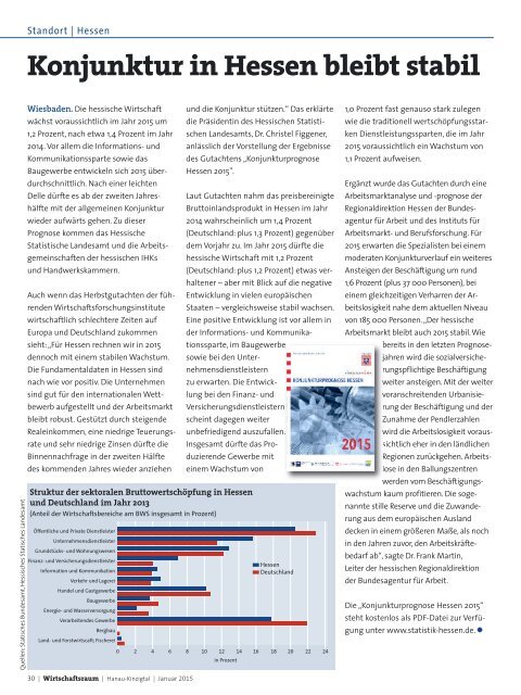 IHK Wirtschaftsraum: Ausgabe Januar