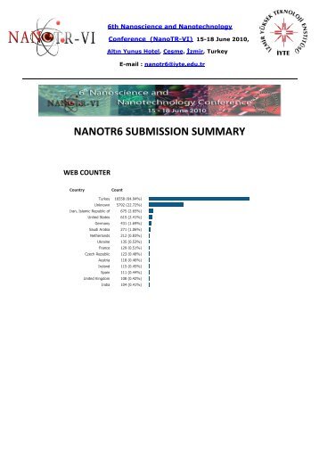 nanotr6 submÄ±ssÄ±on summary - NanoTR-VI