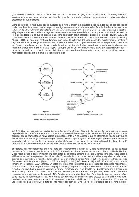 [5] En Apoyo del Modelo Funcional de Segundo Orden - eric berne