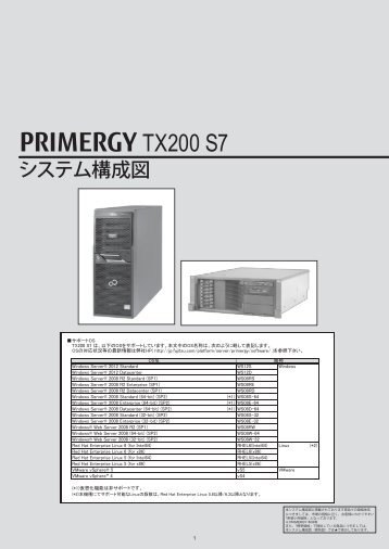 PRIMERGY TX200 S7 Ã£Â‚Â·Ã£Â‚Â¹Ã£ÂƒÂ†Ã£ÂƒÂ Ã¦Â§Â‹Ã¦ÂˆÂÃ¥Â›Â³ (2013Ã¥Â¹Â´4Ã¦ÂœÂˆ ... - Ã¥Â¯ÂŒÃ¥Â£Â«Ã©Â€Âš - Fujitsu