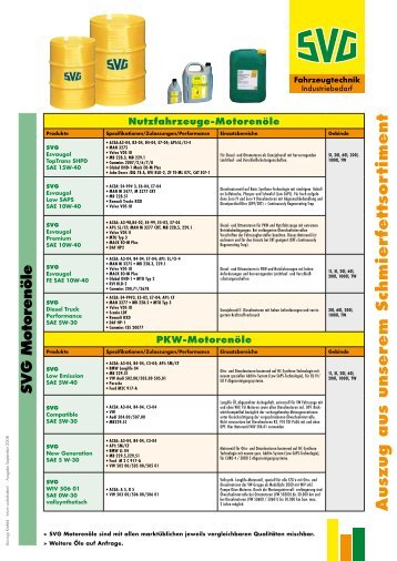 S VG Schmierstoffe
