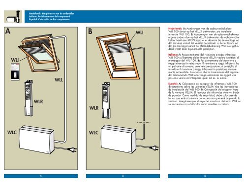 WLX 100 - Velux