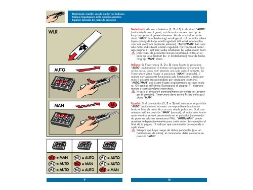 WLX 100 - Velux