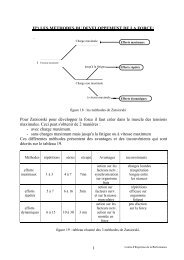 1 IIÂ°) LES METHODES DU DEVELOPPEMENT DE LA FORCE: Pour ...